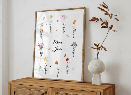 Le Jardin des Prénoms — Affiche personnalisée famille | Cadeau fête des grands-mères, mamie, maman
