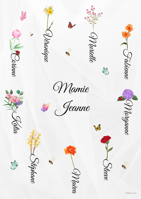 Le jardin des prénoms - Spécial Fête des Grands-Mères